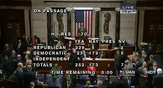 House Vote National Parks 10-2-13