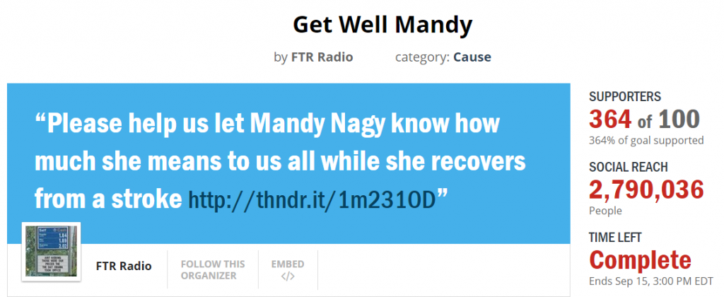 Mandy Thunderclap final count