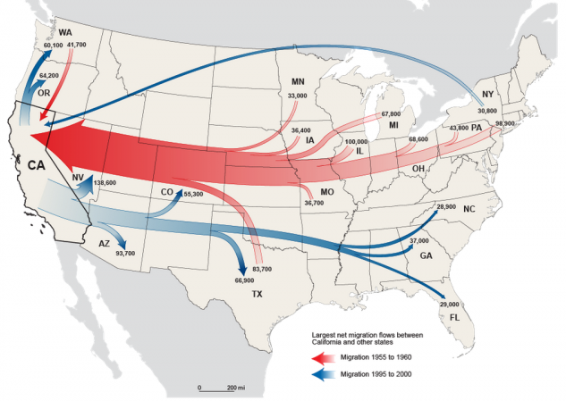 http://knowmore.washingtonpost.com/2015/04/01/how-a-great-american-migration-to-california-reversed-itself/