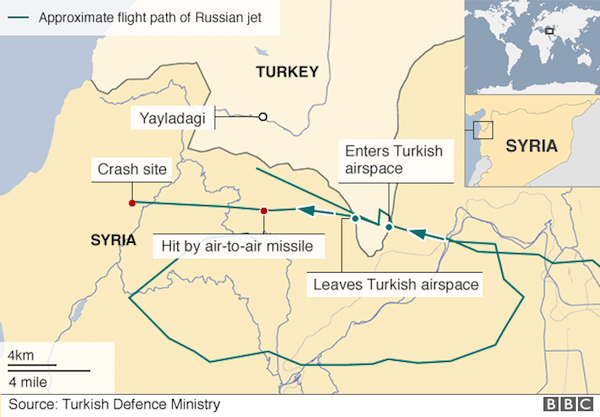 russian plane shot down