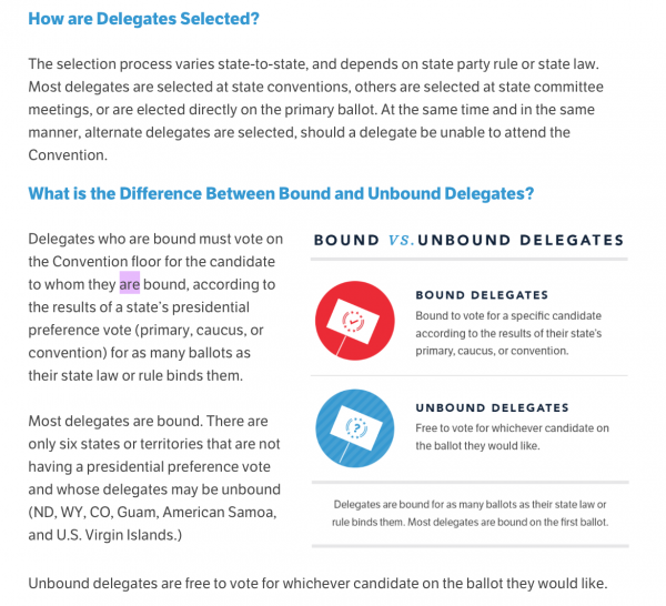 how are republican delegates selected