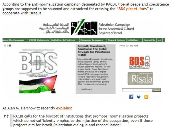 BDS and anti-normalization