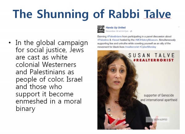 Shunning of Rabbi Talve