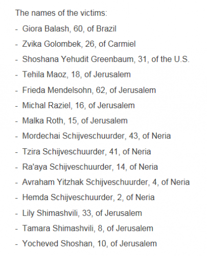 list of names of Sbarro victims