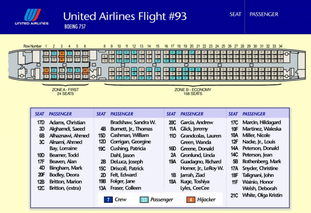 Flight 11 Seating Chart