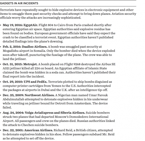 https://www.wsj.com/articles/u-s-bans-electronic-devices-in-cabins-on-flights-from-some-countries-on-terror-fears-1490090453