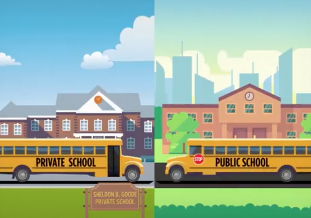 https://www.prageru.com/courses/economics/are-charter-schools-better-public-schools