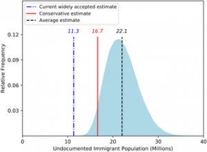 https://journals.plos.org/plosone/article?id=10.1371/journal.pone.0201193