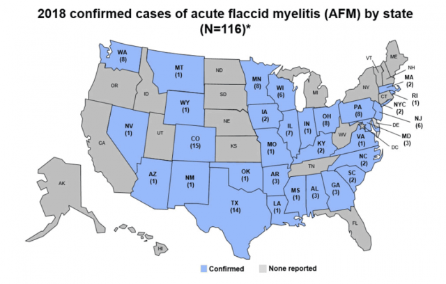 https://www.cdc.gov/acute-flaccid-myelitis/afm-surveillance.html