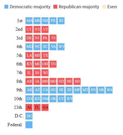 https://graphics.reuters.com/TRUMP-EFFECT-COURTS/010080E30TG/index.html