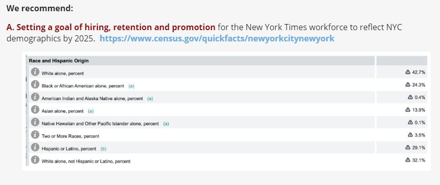 https://nyguild.org/front-page-details/diversity-equity-inclusion-new-york-times-employee-recommendation-memo