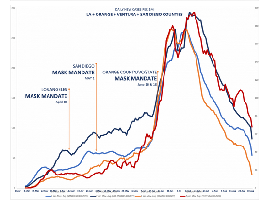 https://rationalground.com/mask-charts/