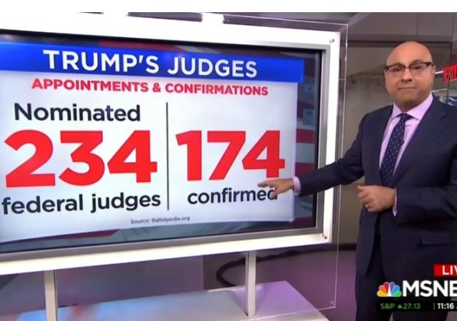 https://www.mrctv.org/videos/year-ends-msnbc-panics-over-surge-conservative-judges