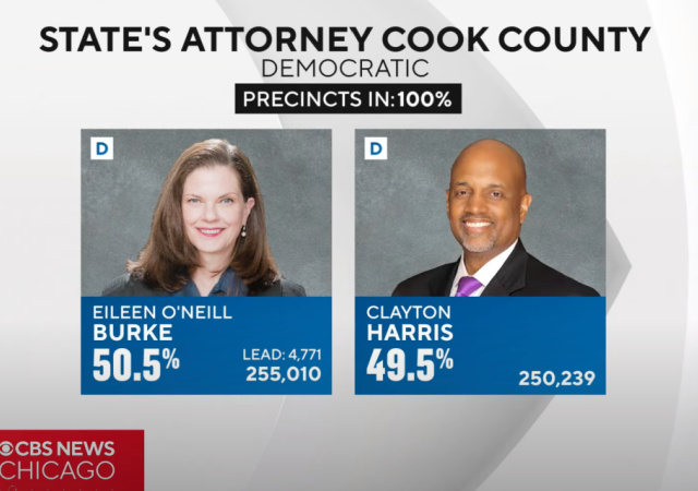 Cook County (IL) State’s Attorney Democratic Primary Race a Mess After ...